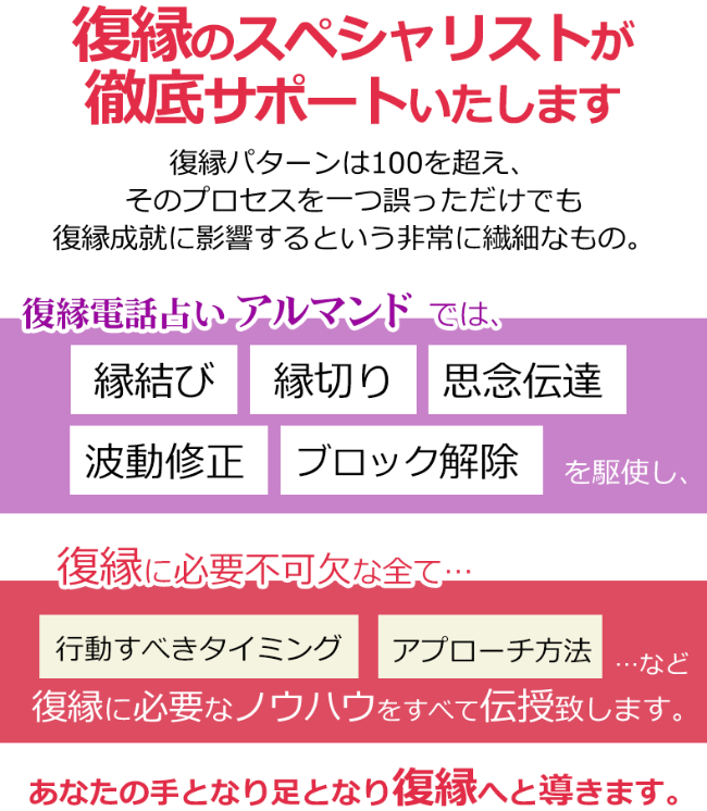 電話占いアルマンド 業界初の 復縁専門 の電話占いサイト アルマンド